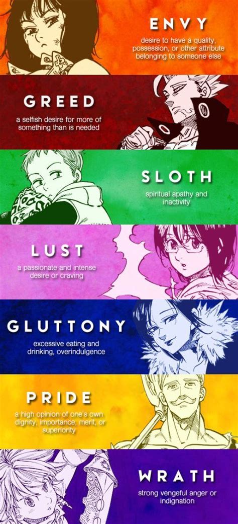 The Seven Deadly Sins Characters