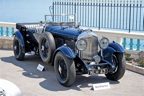 1931 Bentley 8 Litre Tourer - Sports Car Market