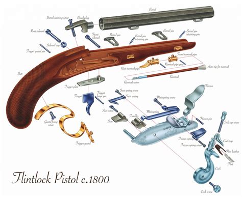 Flintlock Pistol - Mark Franklin Arts Mark Franklin Arts