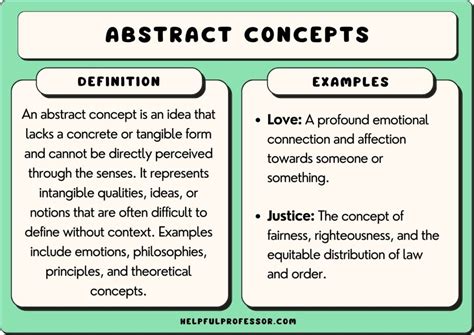 251 Abstract Concepts Examples (2024)