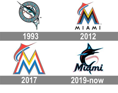 New Baseball Florida Marlins Logo - Ajor Png