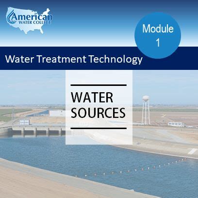 Water Sources | American Water College