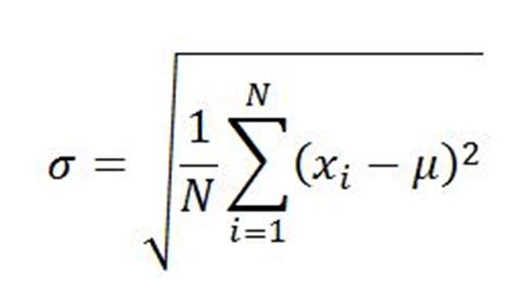 Sigma Greek Letter Math