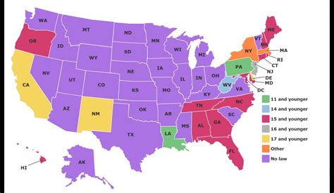 United States Helmet Law Map