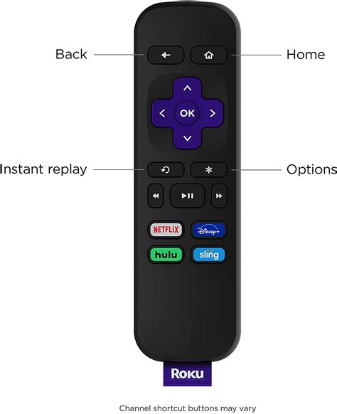 Roku Express | HD Streaming Media Player - Dayzay