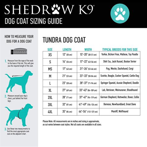 The Complete Shedrow K9 Tundra Dog Coat Review