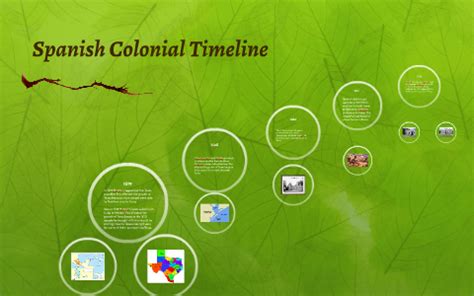 Spanish Colonial Timeline by aaron tawil on Prezi