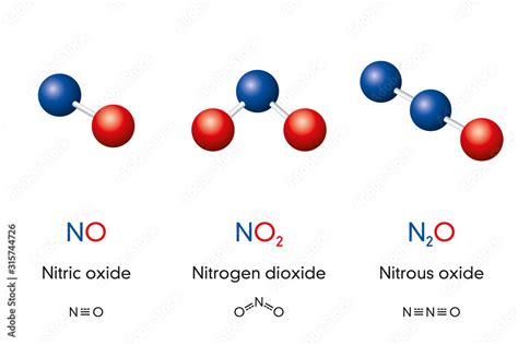 Nitric oxide NO, Nitrogen dioxide NO2 and Nitrous oxide N2O, laughing gas, molecule models and ...