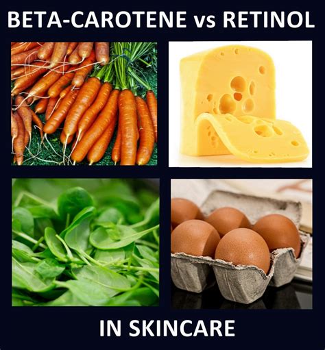 Beta-Carotene vs. Retinol in Skincare: A Vitamin A Comparison - RemedyGrove