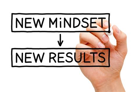 New Mindset New Results | ALL ROUND WELLNESS