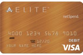 ACE Elite Bronze Visa Prepaid Card Reviews (2024) - SuperMoney