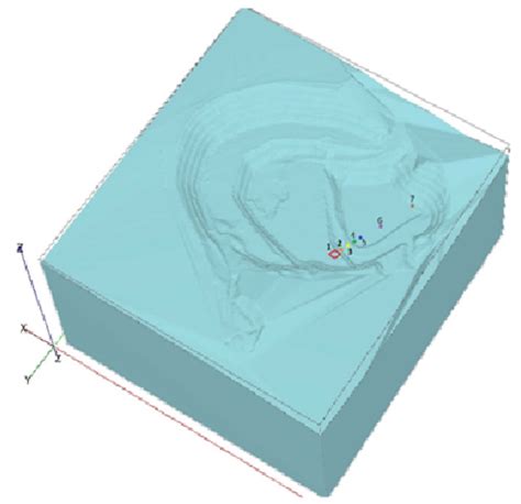 Group and pilot blast and seismograph locations defined in the model.... | Download Scientific ...