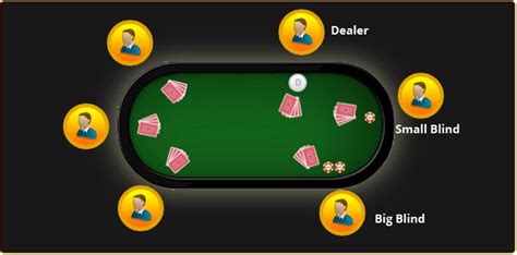 Five Card Draw Poker - Game Guide and Basic Strategy