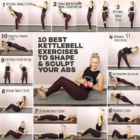 kettlebell crossfit,kettlebell results,kettlebell cardio,kettlebell full body #kettlebellset ...