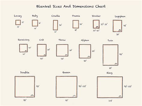 What Size Blanket Is 60 X 80 | atelier-yuwa.ciao.jp