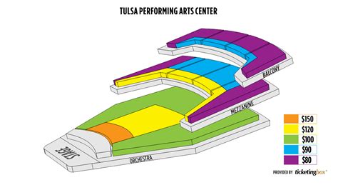 Tulsa Tulsa Performing Arts Center - Chapman Music Hall Seating Chart