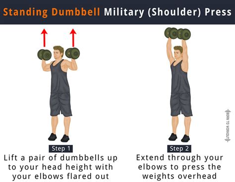 How to do Dumbbell Military Press (Dumbbell Shoulder Press) | Born to Workout