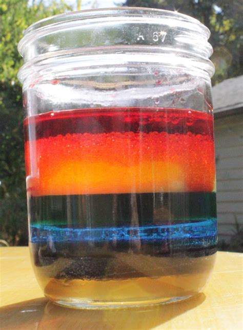 20 Minute Labs - Rainbow in a Jar | Yellow Scope