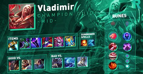 Vladimir Mid Guide: How to win every game. - Esports Pro Games