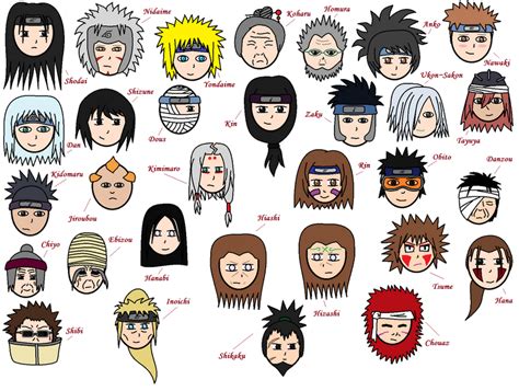 Naruto characters and names 3 by MissSonia1 on DeviantArt