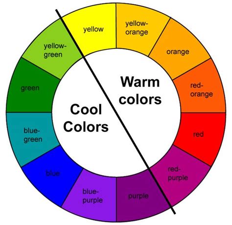 Color Theory For Photographers (Updated 2020) | Photography-Raw.com | Colour wheel theory, Color ...