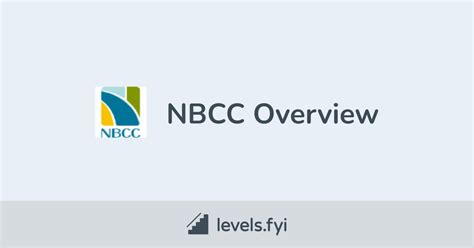 NBCC Careers | Levels.fyi