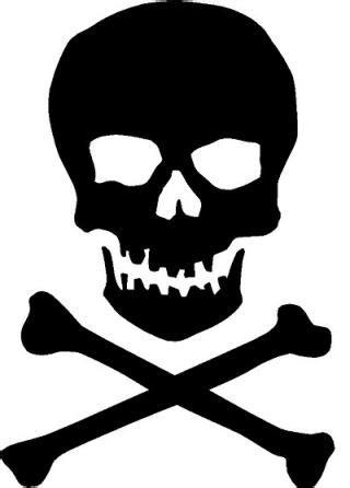 Skull PNG, Skull Transparent Background, Page 2 - FreeIconsPNG