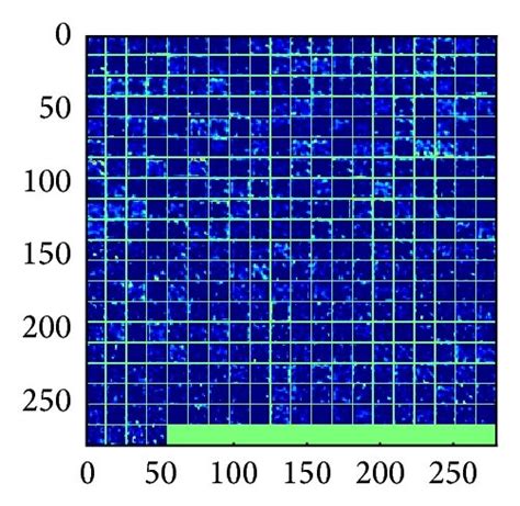 Visualization of features in trained classification model: (a) original ...