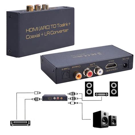 Superior Quality Optical Digital Coax Coaxial HDMI ARC TO Toslink ...