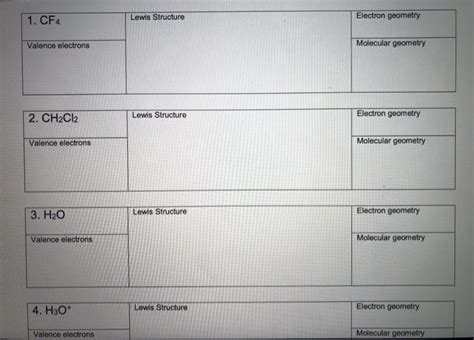 Solved 1. CF4 Lewis Structure Electron geometry Valence | Chegg.com