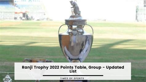 Ranji Trophy 2022 Points Table, Group - Updated List