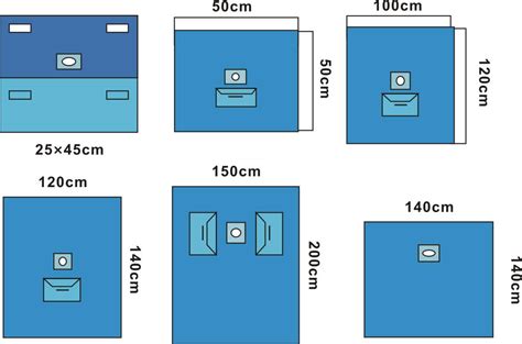 Sterile Ophthalmic Surgical Drapes | Surgical Eye Drape for Hospital