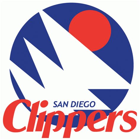 Los Angeles Clippers | Logopedia | Fandom powered by Wikia