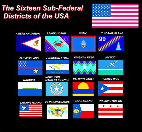 The Voice of Vexillology, Flags & Heraldry: US Flag for all 74 American ...