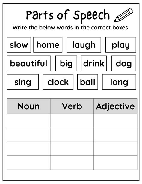 Free Parts Of Speech Nouns Verbs And Adjectives Worksheets Adjectives | Hot Sex Picture