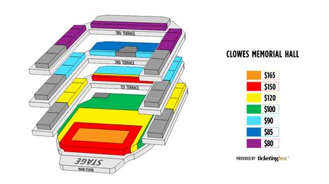 Indianapolis Clowes Memorial Hall, Butler Arts Center Seating Chart