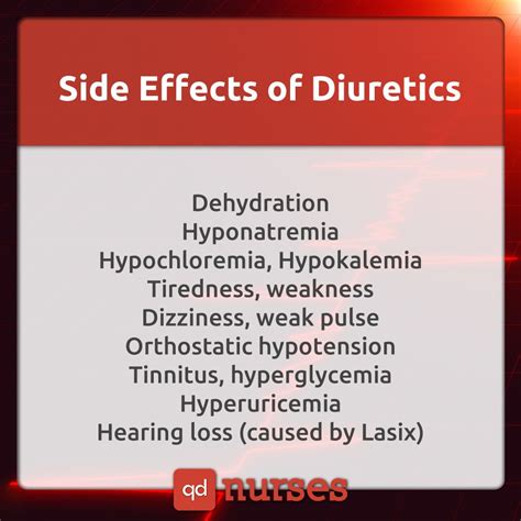 Examples of thiazide diuretics include: Chlorothiazide (Diuril) Hydrochlorothiazide (Microzide ...