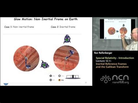 Non Inertial Reference Frame