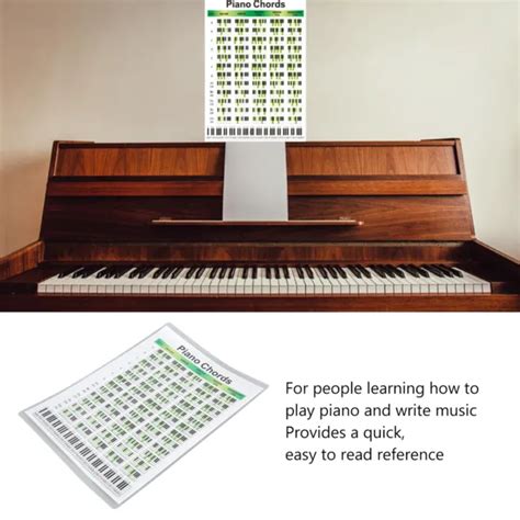 PIANO CHORD CHART Educational Chart Chord Progression Poster Piano $11. ...