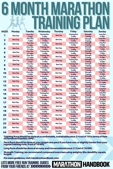 Printable Half Marathon Training Plan