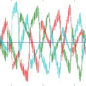 Three-phase source currents | Download Scientific Diagram