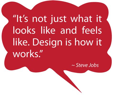 Fan of Steve jobs quotes | Steve jobs quotes, Book of job, Job quotes