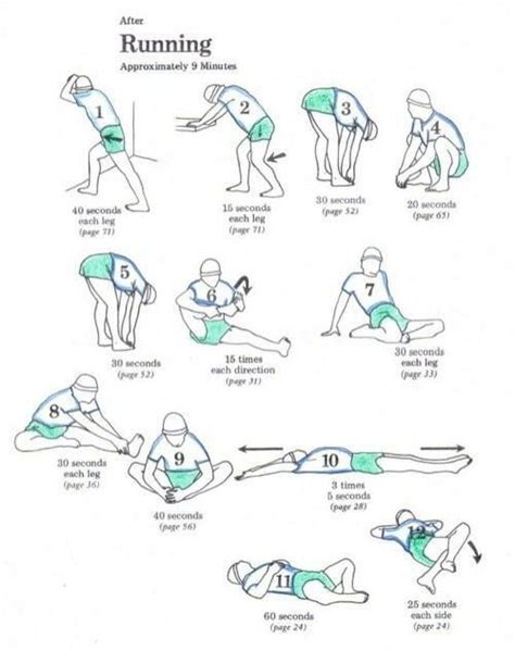 Cool down after running | Esercizi di stretching, Motivazione per l'allenamento, Ispirazione fitness
