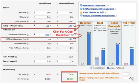 Free Amazon FBA Calculator - Calculate Revenue, Profit & Fees