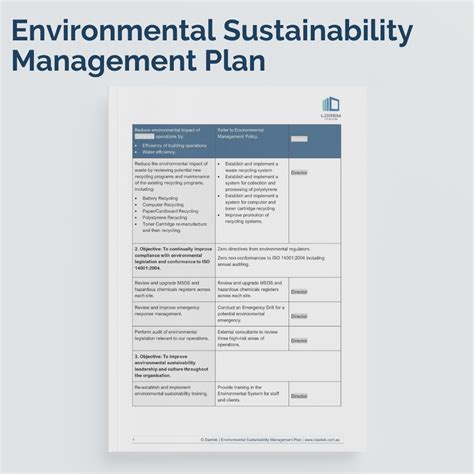 Environmental Sustainability Plan Template