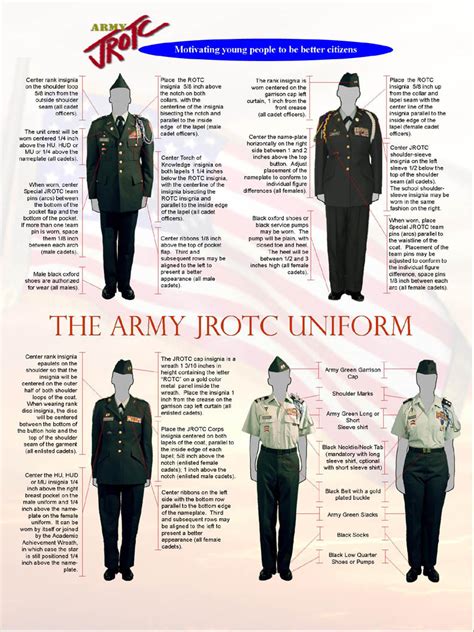 Uniform - Chamblee High School Army JROTC