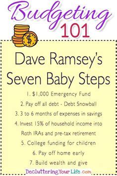 57 Financial - Dave Ramsey ideas | dave ramsey, ramsey, financial peace