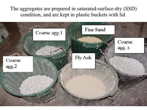 Geopolymer concrete