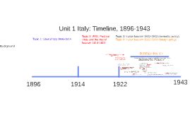 Italy Ww2 Timeline