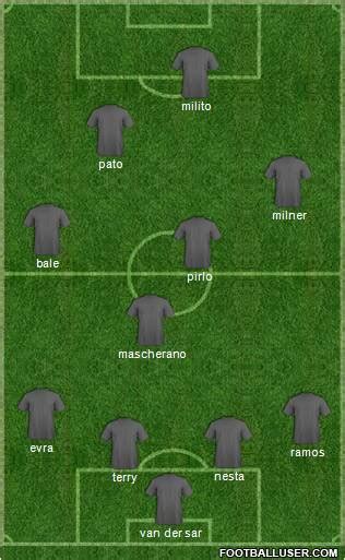 Pro Evolution Soccer Team (Fantasy Teams) Football Formation